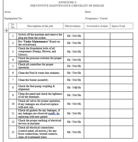 Sop For Preventive Maintenance Of Boiler Pharma Dekho