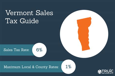 Vermont Sales Tax Small Business Guide TRUiC