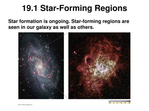 PPT - Chapter 19 Star Formation PowerPoint Presentation, free download - ID:2270076