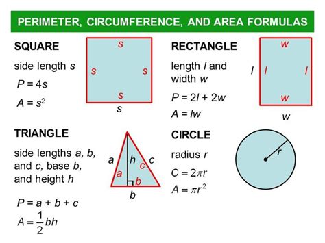 Circumference Of A Circle Formula JaysonmcyBuchanan