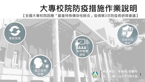 大專校院防疫措施作業說明 嚴重特殊傳染性肺炎covid 19防疫專區