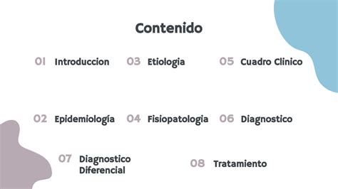 Solution Enfermedad Acido Peptica Studypool