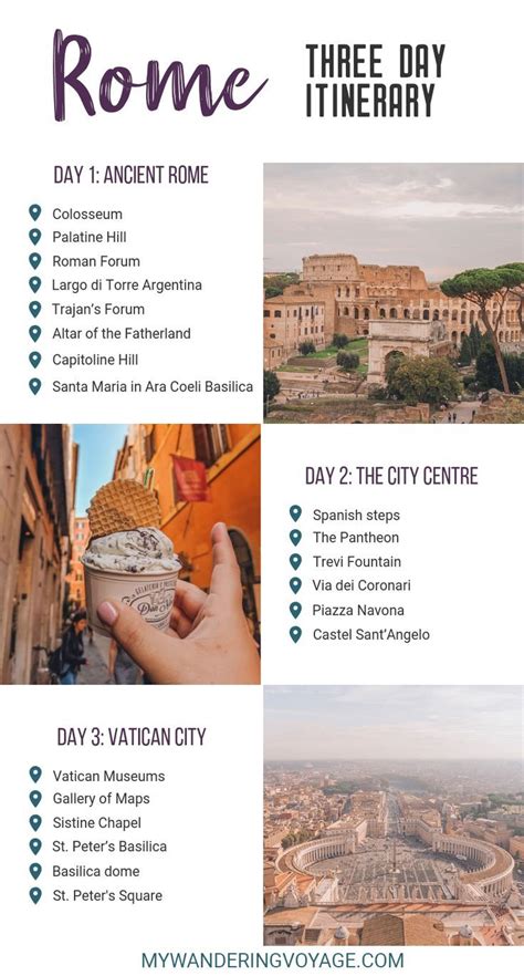 What To See And Do In Rome In Three Days Rome Itinerary Days In