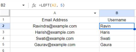 Top 40 Excel Formulas You Must Know