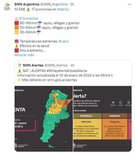 Cuáles Son Las Provincias En Las Que El Smn Decretó Alerta Roja Por