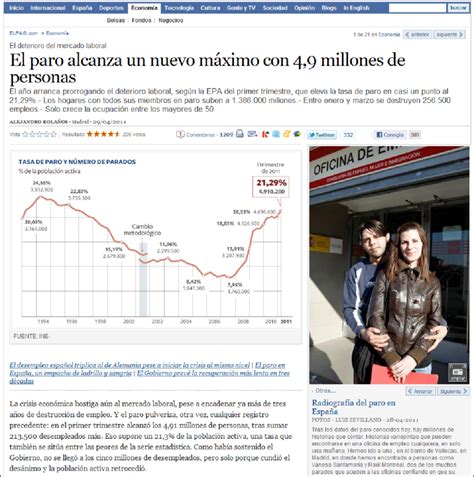 El Pais newspaper (www.elpais.es)-digital version (04.29.2011) | Download Scientific Diagram