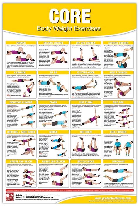 Body Weight Exercises Core Productive Fitness Body Weight Training Bodyweight Workout