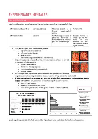 Tema Esquizofrenia Pdf