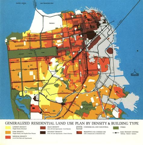 Elements Of Zoning California Yimby