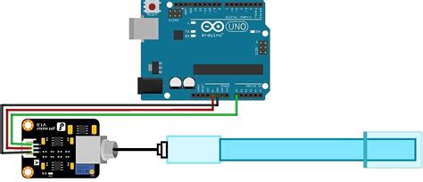 Ph Sensor Arduino Interfacing Tutorial With Code And Calibration