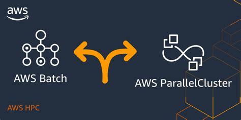 Aws Hpc Blog