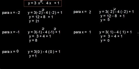 ÁLGEBRA ECA de enseñanza media FUNCIONES EJERCICIOS RESUELTOS