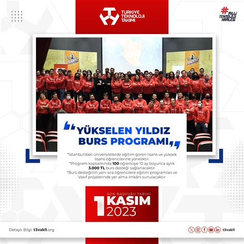 2024 YILI ÖZDEMİR BAYRAKTAR MİLLÎ TEKNOLOJİ BURS PROGRAMI BAŞVURULARI