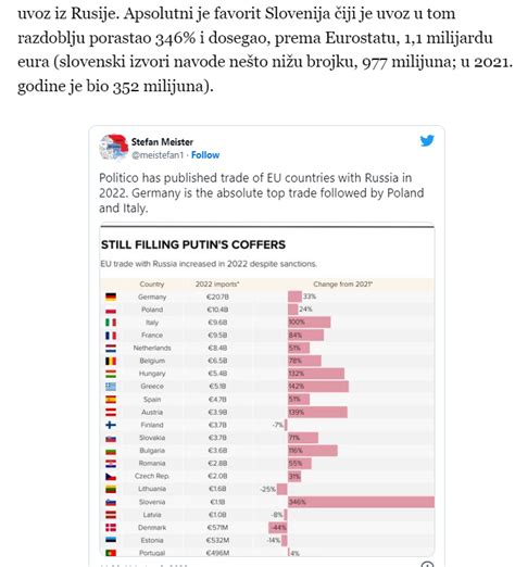 Mojca Krinjar On Twitter Rt Bozo Legat Kje Ste Na I Novinariji