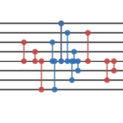 Quaternionic Cube Root Desmos