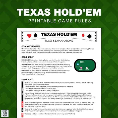 Printable Texas Hold'em Poker Rules Easy Instructions for All Player ...