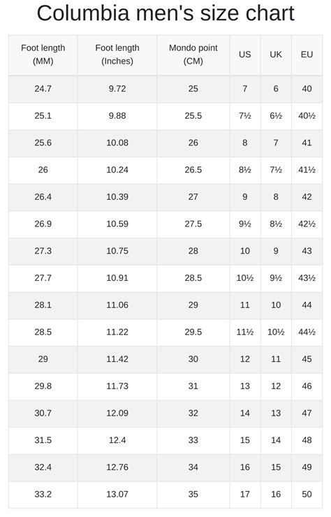 Columbia Men S And Women S Size Chart Runrepeat