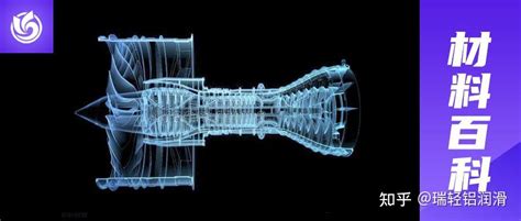 7大尖端新材料：探索全球最先进航空发动机 知乎