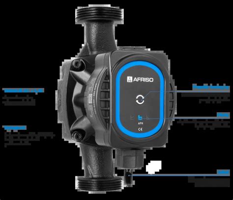 Nowość pompy obiegowe AFRISO APH AFRISO pl