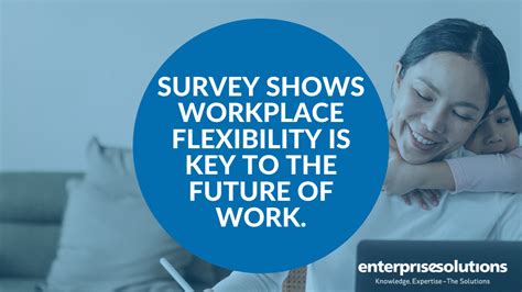 Workplace Flexibility Is Key To The Future Of Work Enterprise Solutions