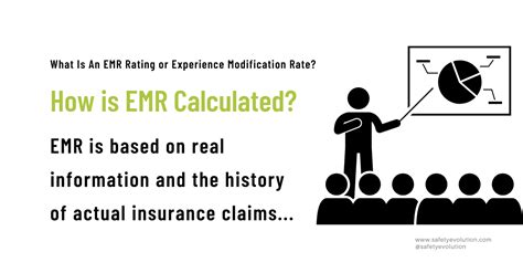 What Is An EMR Rating or Experience Modification Rate?