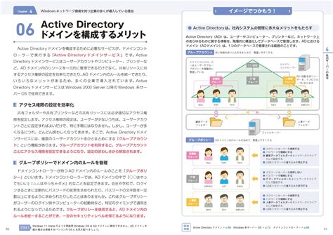 楽天ブックス イラスト図解式 この一冊で全部わかるサーバーの基本 第2版 きはし まさひろ 9784815615741 本