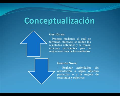 Gestión Definición Sistemas De GestiÓn Y Control Empresarial