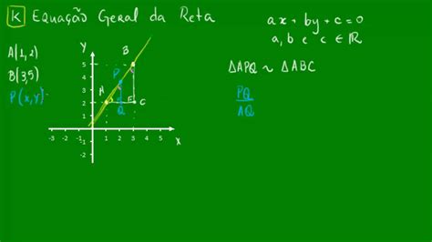 Equação Geral Da Reta Geometria Analítica Matemática Youtube