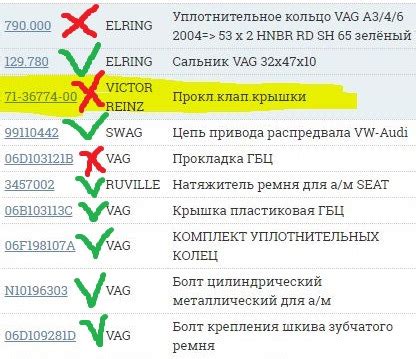Комплект для замены ГРМ.. | 5 000 ₽ в городе Москва | DRIVE2