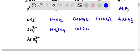 SOLVED Escriba la fórmula y complete la tabla para los compuestos