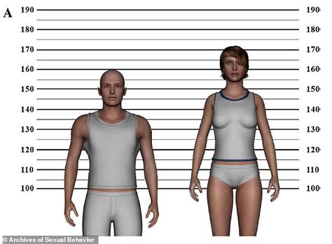 Women Prefer Men With Muscular Shoulders But Only If They Re Tall Big World Tale