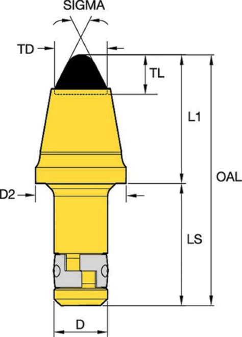 Rotating Tungsten Carbide Pick • 25mm 99 In Shank