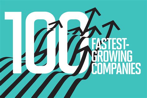 100 Fastest Growing Companies Fortune