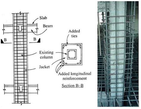 Seismic Retrofitting Techniques For Concrete Structures