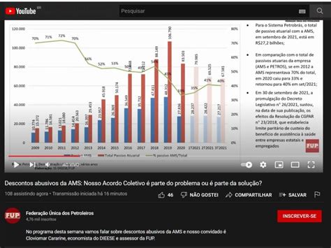 Descontos Abusivos Da Ams São Também Ataques à Categoria Petroleira