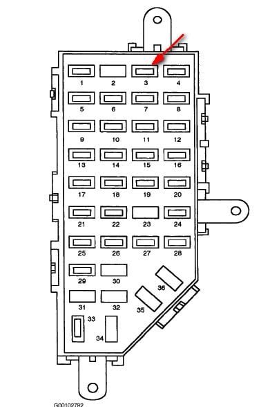 Qanda 96 Ford Ranger Fuse Box Blows Every Time Diagram And Tail Light