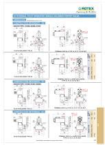 51401 Rotex Automation Limited PDF Catalogs Technical