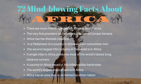 72 Interesting And Amazing Facts About Africa