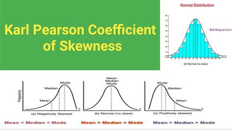 Karl Pearson Coefficient Of Skewness Skewness And Kurtosis