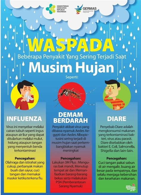 Waspadai Penyakit Musim Hujan