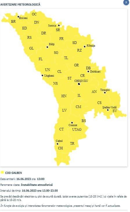 Nu Uita I Umbrele Acas Meteorologii Anun Cod Galben De