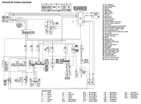 Yamaha Kodiak Wiring Diagram Wiring Diagram And Schematics