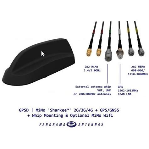 GPSD Panorama Antennas MiMo Sharkee 2G 3G 4G LTE Fahrzeugantenne GPS