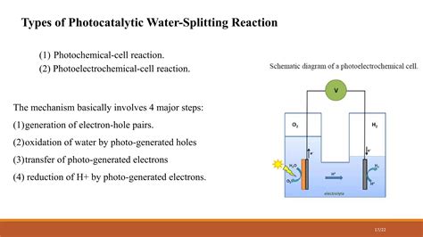 14 ch60r29 hydrogen production | PPT