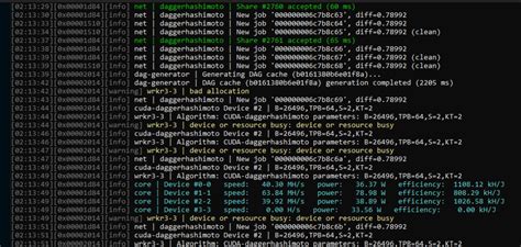 Busy Devices How To Manage And Optimize Limited Resources