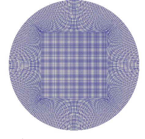 Figure 1 From Implementation Of High Order Spherical Harmonics Methods