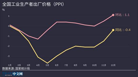 【图说中国经济】2020年国民经济数据公布：就业民生保障有力 经济发展好于预期 要闻 舜网新闻