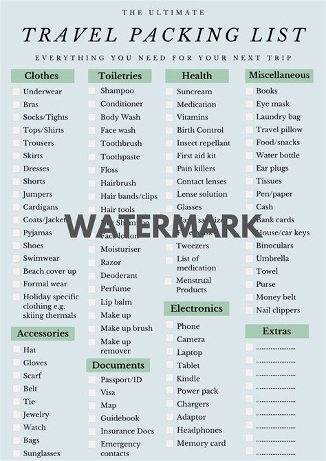 Ultimate Travel Packing List Printable - Etsy