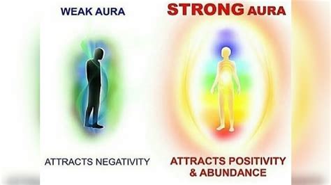 Weak Aura Vs Strong Aura Know Your Meme