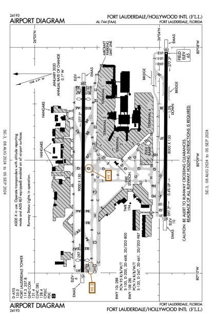 Fort Lauderdalehollywood International Airport Kfll Aopa Airports